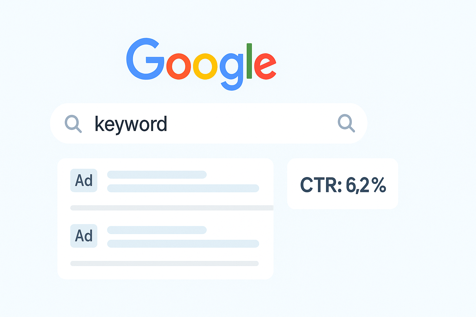 Google Ads for Indian Businesses