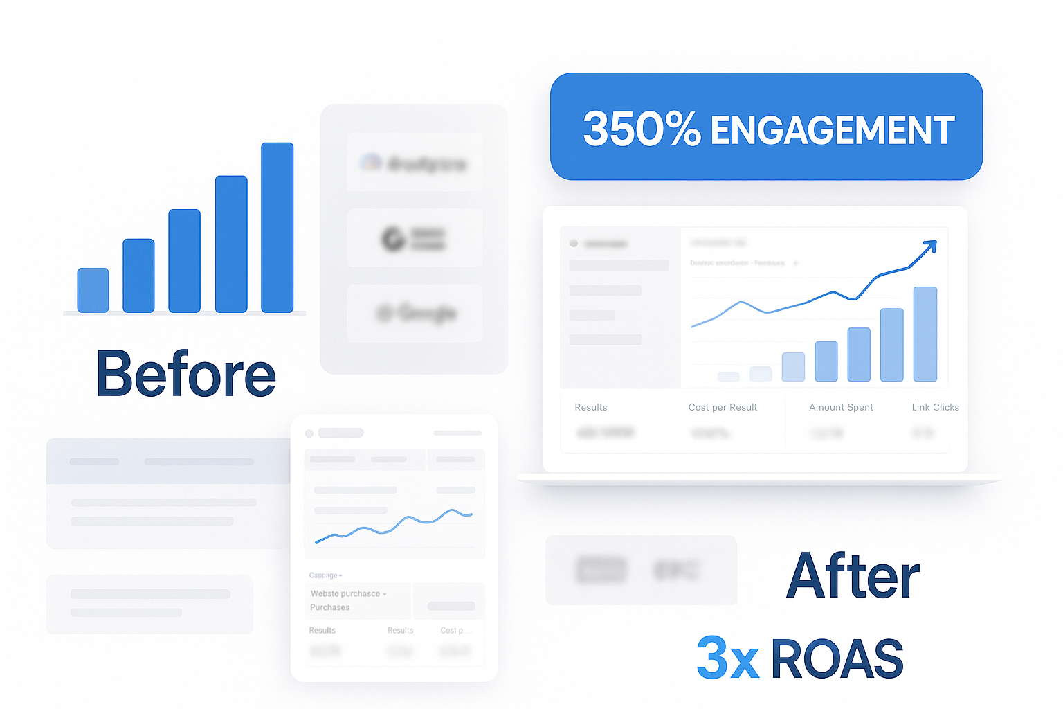 Client Results