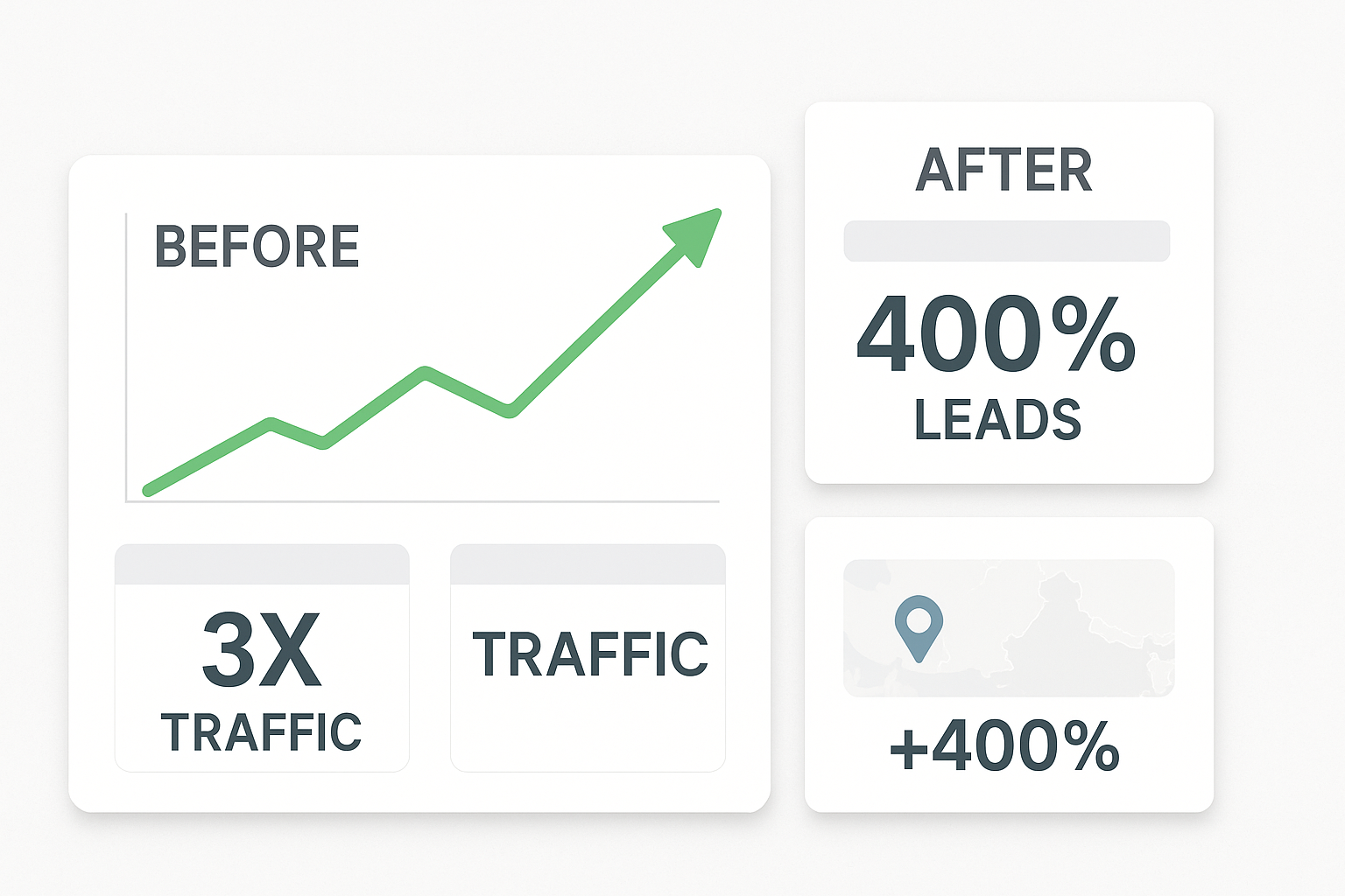 Real SEO Results Delivered by Leadzoro